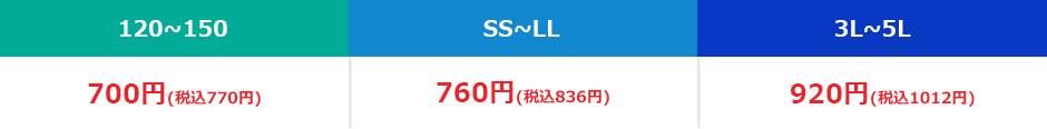 各サイズの値段表