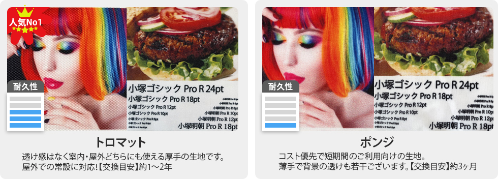 トロマット・ポンジ生地