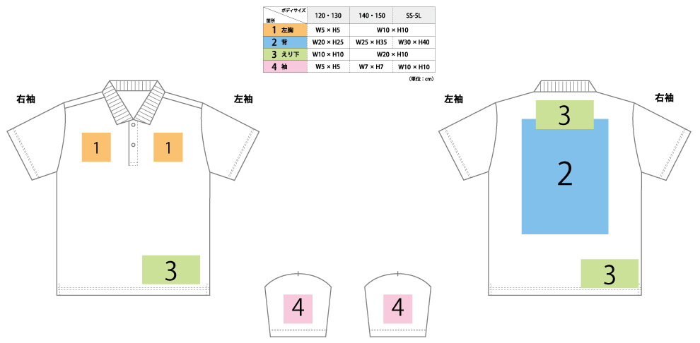 プリント可能範囲