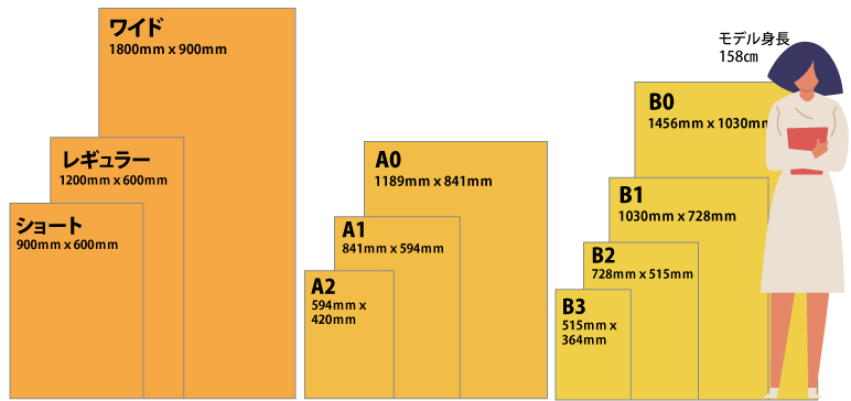 豊富なサイズ展開なのでお店やお部屋に合わせてオリジナルのタペストリーが作れます。